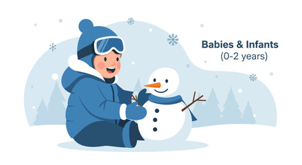 Cute Child Building A Snowman On A Snowy Day In A Winter Landscape