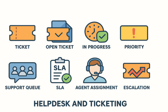 Helpdesk and Ticketing System Infographic with Icons for Service Management Processes