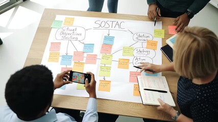 Collaborative Team Brainstorming Marketing Strategies – Creating Mind Map with Sticky Notes on Large Paper Sheet