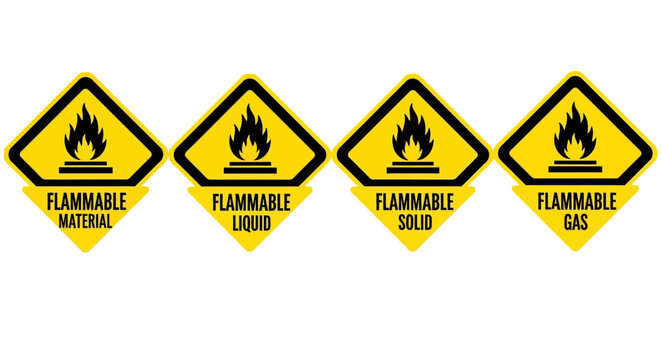 Four Flammable Material Safety Signs, Liquid, Solid, Gas, and Material