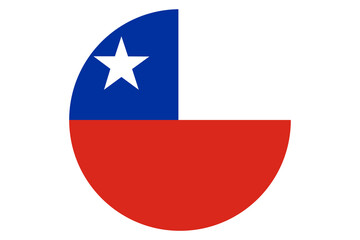 round Chile flag vector
