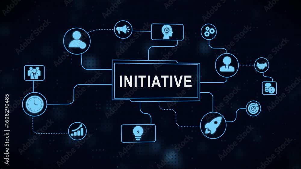 Poster animated diagram illustrating concepts related to the word initiative with various icons