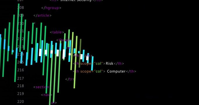 Audio waveform visualizer starting on audio beat, scrolling HTML code showing cyber security links