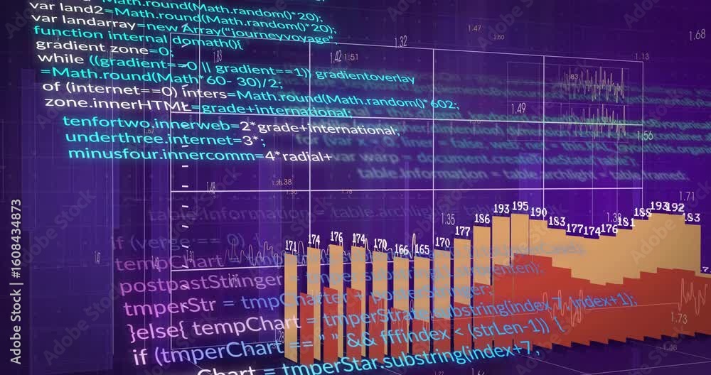 Poster code snippet initiating grid emerging and script scrolling, bar chart pulsing visualizing live data