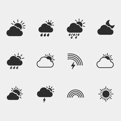 The weather icons show a variety of weather conditions, including rain, sun, and clouds.