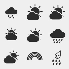 The weather icons show a variety of weather conditions, including rain, sun, and clouds.
