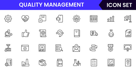 Quality management vector line icons featuring inspections, checklists, standards, testing, certifications, audits, processes, improvements, compliance, and product accuracy symbols.