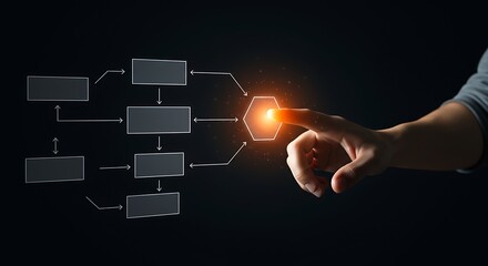 Touching futuristic digital flowchart revealing innovative process and technology concept