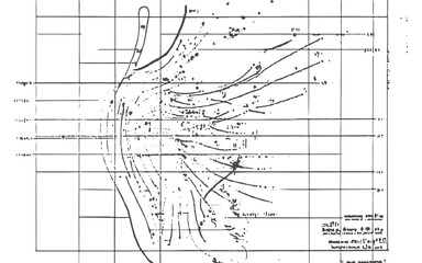 Abstract grunge Vintage line Texture Background.