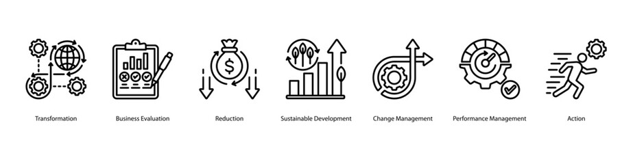 Organizational Transformation web banner icon vector illustration with Transformation, Business Evaluation, Reduction, Sustainable Development, Change Management, Performance Management, and Action.