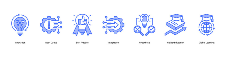 Innovation and Strategy web banner icon vector illustration including Innovation, Root Cause, Best Practice, Integration, Hypothesis, Higher Education, and Global Learning.