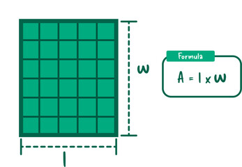 Rectangle area formula  © Kenza