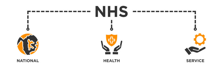 NHS banner web icon vector illustration concept of national health service with icon of globe, hospital, health insurance, ambulance, patient, and medical apps