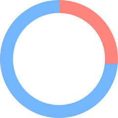 Fototapeta premium Pie chart concept circular graphs