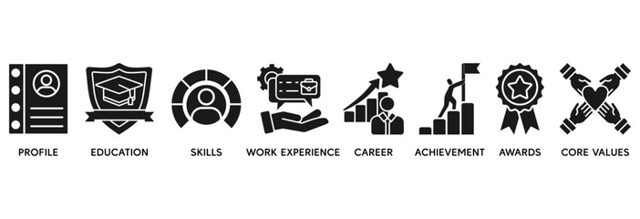 Resume icon set vector illustration concept relate to profile, education, skills, work experience, career, achievement, awards, core values