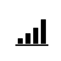 A simple black and white bar graph illustrating increasing data values.