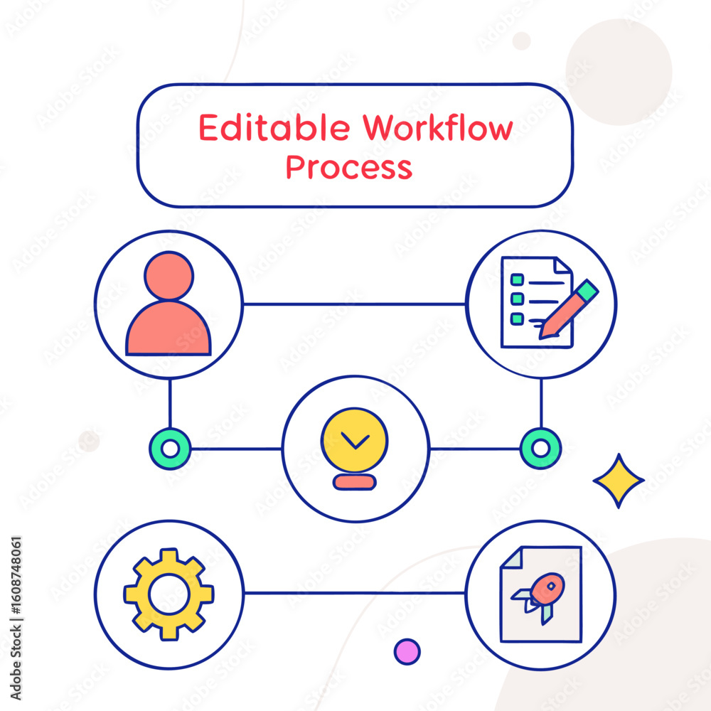 Poster illustration of a workflow process with interconnected icons representing steps like user, document 