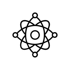 atom