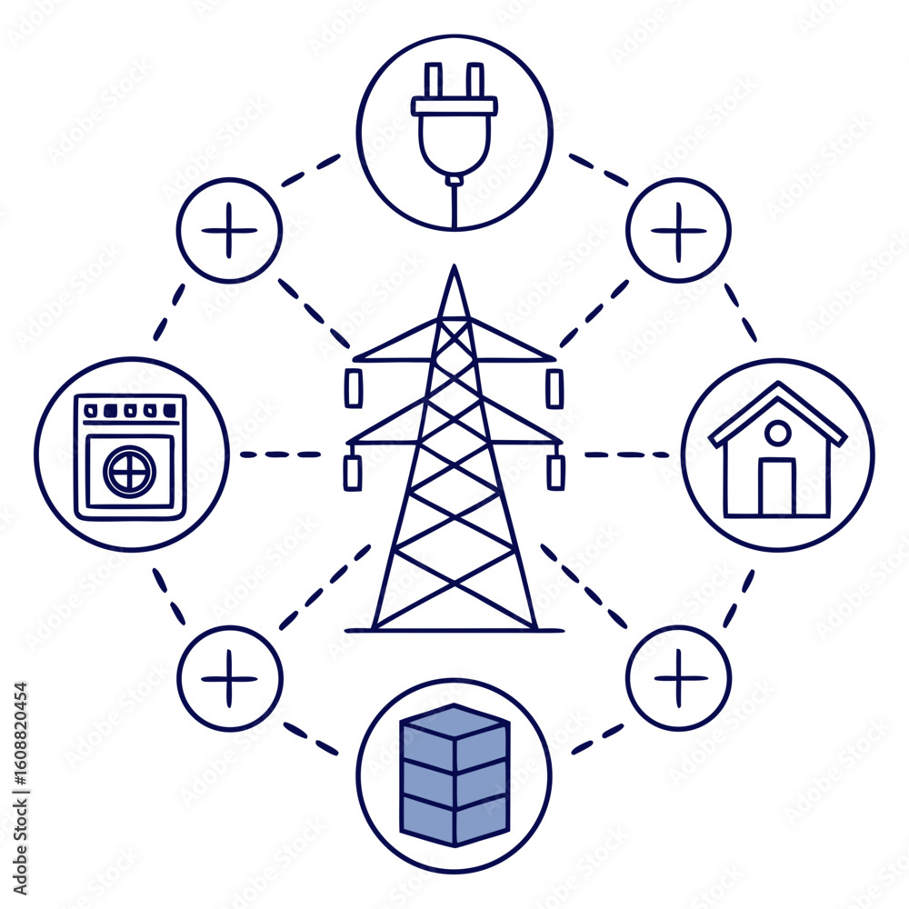Poster a line drawing shows a power line tower connected to various appliances and data, representing energ