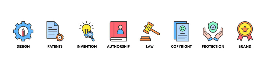 Intellectual property banner web icon vector illustration concept for trademark with icon of design, patents, discovery, authorship, law, copyright, protection, and brand