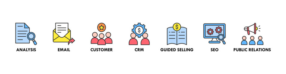 Inbound marketing banner web icon vector illustration concept with icon of analysis, email, customer, crm, guided selling, seo and public relations