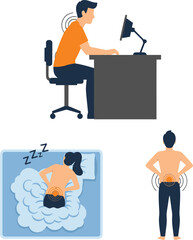 Illustration of poor posture causing back pain in various daily activities, including sitting at a desk and sleeping.