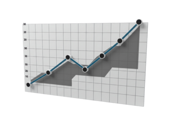 Isolated Financial Growth Chart with Rising Sales