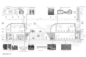 the building climate section detail