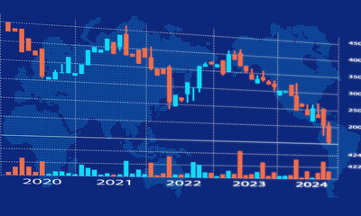 Stock price, stock market image material
