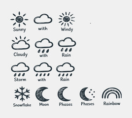 Labeled cartoon weather icons including sunny, stormy, rainy, moon phases, snowflake, and rainbow