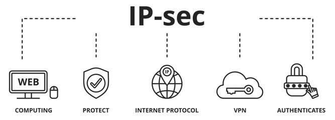 IPSec. Internet and Protection Network Vector Illustration concept with icons. IP Security. Data Protection Protocols.