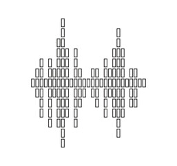 Set Audio equalizer black white icons flat isolated vector illustration Collection