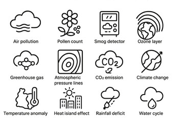 Environmental icons highlighting pollution and climate change elements