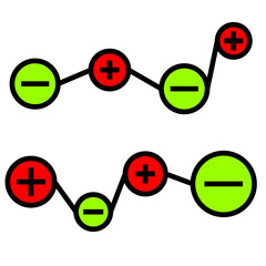 vector illustration of negative and positive pole ion icons