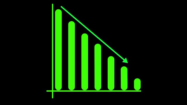 business graph Going down animation .Animated of down business graph icon. Financial business Loss down graph chart. business loss concept.