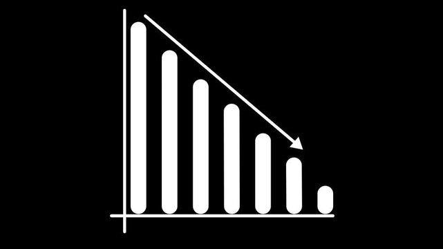 business graph Going down animation .Animated of down business graph icon. Financial business Loss down graph chart. business loss concept.