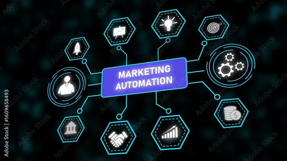 Poster marketing automation system digital business technology network growth strategy innovation. marketin