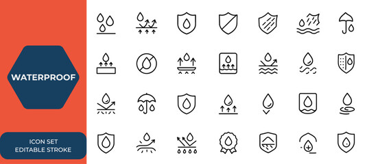 Waterproof icon set: water resistant signs collection, liquid proof protection, surface protection, hydrophobic fabric, shield with water drop, anti wetting material, water proof, water protection