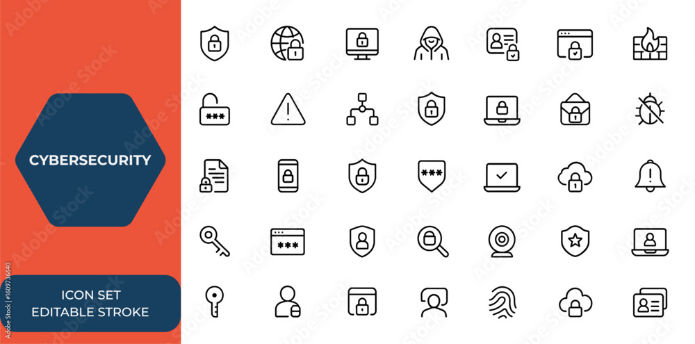 Poster web icon set of cybersecurity in line style. includes data protection, network security, hacking, pr