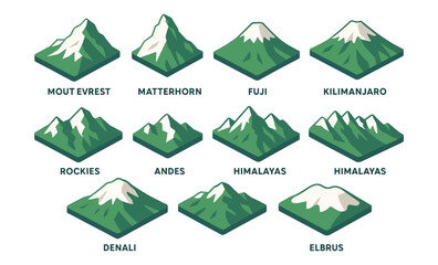 Stylized mountain peaks of the world: isometric representations of iconic summits