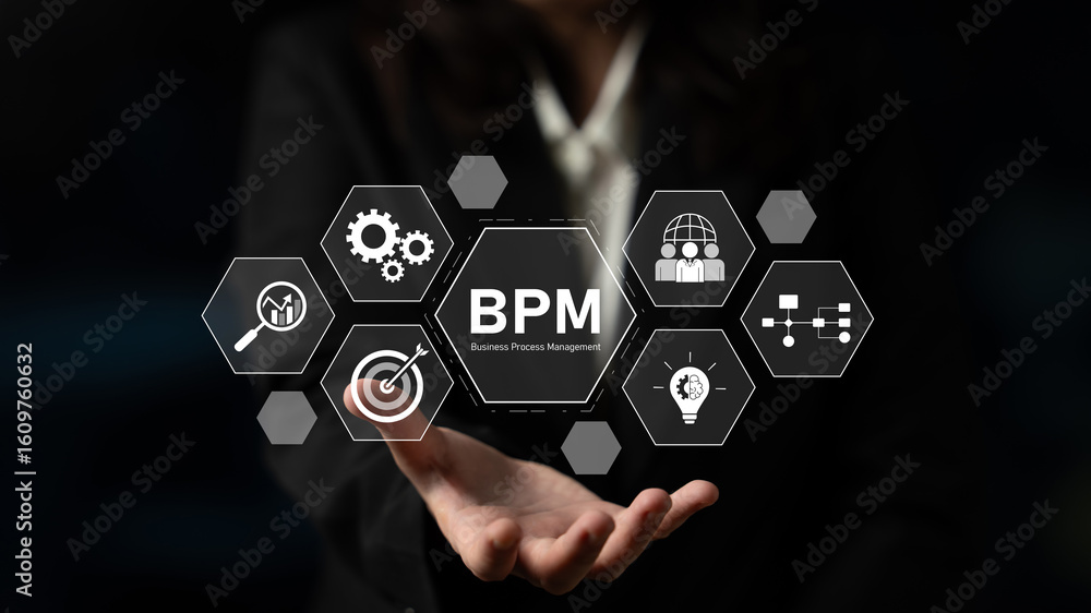 Poster business process management concept showing workflow analysis, process optimization, team collaborat