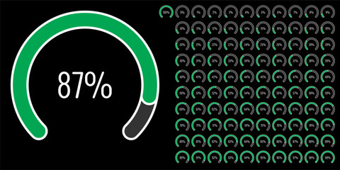 Set of circular sector arc percentage diagrams meters progress bar from 0 to 100 ready-to-use for web design, user interface UI or infographic - indicator with green