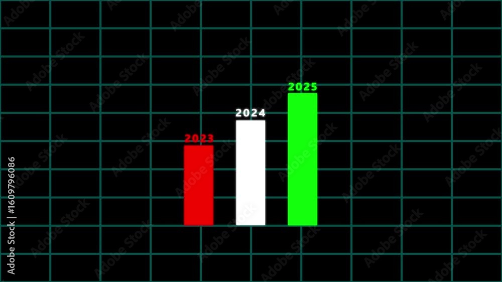 Aufkleber cyan color abstract business growth and graph chart icon animation on black background. background.