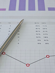 Analysis of business performance metrics displayed on a report with a silver pen for data review...