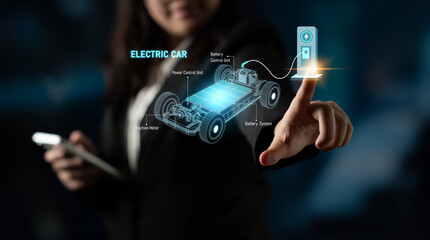 Structure of electric car showing battery system, traction motor, control units, and charging...