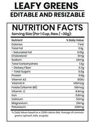 Leafy greens, leafy greens nutrition facts, Editable Nutrition Template, Nutrition List, Nutrition label, 