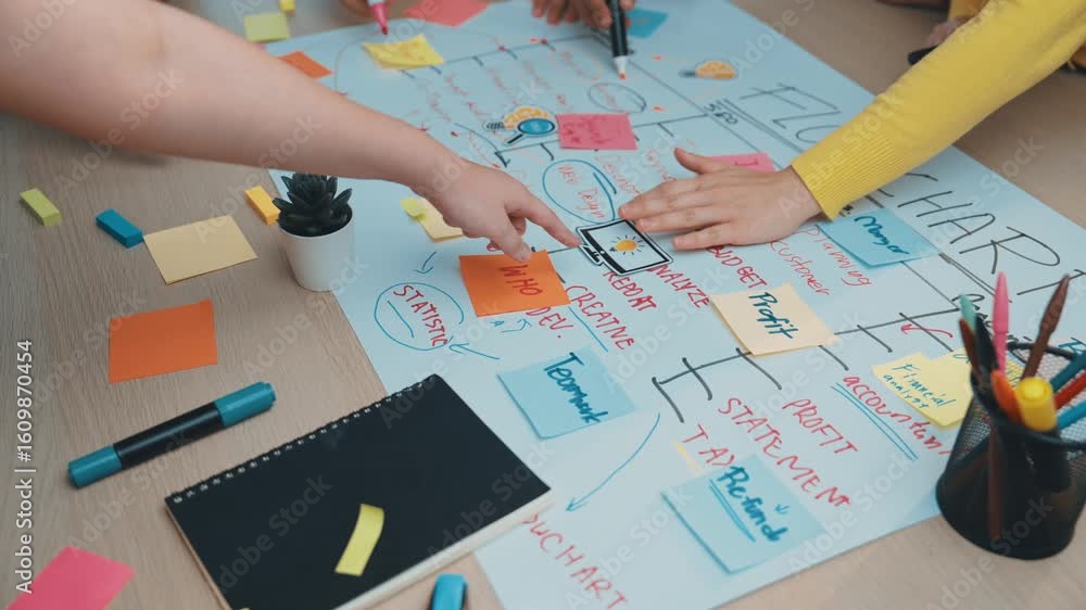 Poster a vibrant and engaging scene of a team collaborating on a flowchart. hands are seen actively partici