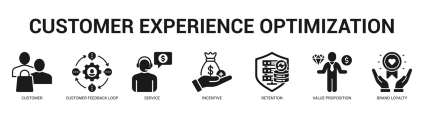 Customer Experience Optimization Modern and clean web banner illustration featuring thematic icons for visual communication