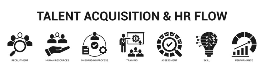 Talent Acquisition and HR Flow Modern and clean web banner illustration featuring thematic icons for visual communication