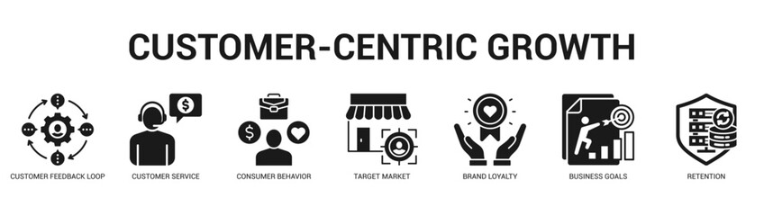 CustomerCentric Growth Modern and clean web banner illustration featuring thematic icons for visual communication